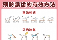 儿童防蛀牙三大秘诀家长必看